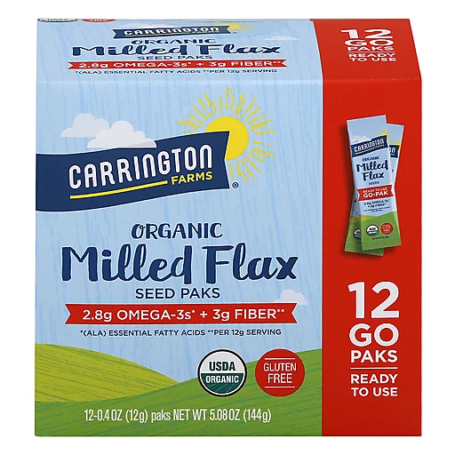 Flax Seed Grinder Kit - Milled, Ground Flaxseeds