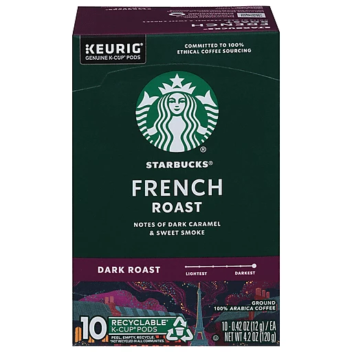 Starbucks Coffee Ground Dark Roast French Roast K Cup Pods 10